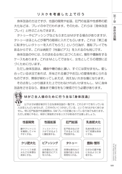 Page 121 of いますぐデキる 図説SMプレイマニュアル