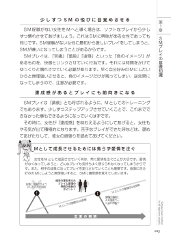 Page 23 of いますぐデキる 図説SMプレイマニュアル
