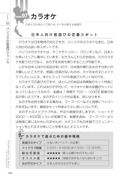 Page 60 of いかなくても解る図説風俗マニュアル・海外編 はじめての男子旅行