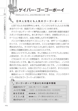 Page 74 of いかなくても解る図説風俗マニュアル・海外編 はじめての男子旅行