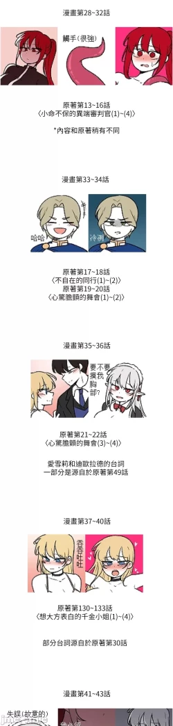 Page 292 of Elf Who Likes to be Humiliated Chapters 51 to 59