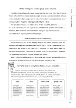 Page 35 of SM play manual