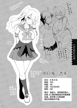 Page 32 of Harem Taishitsu dakedo NTR Taishitsu no Boku