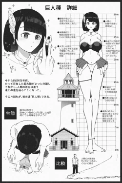 Page 22 of Kyoujin Shima e Youkoso