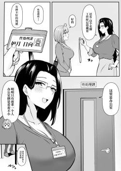 Page 8 of Watashi no Haizoku Saki wa Seishori-ka