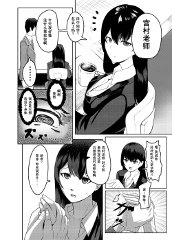 Page 35 of Ore wa Miyamura Sensei