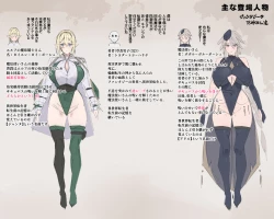 Page 159 of Party no Mahoutsukaisan-tachi