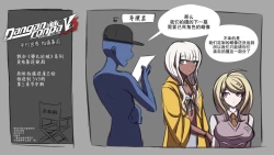 Page 3 of Hypno Dangan Ronpa V3 AU: Movie Set