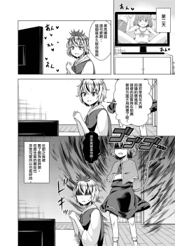 Page 17 of Nedoshi no Idol