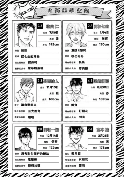 Page 567 of Tabetemo Oishiku Arimasen 2 | 尝起来一点都不好吃 2 Ch. 6-23 番外+加笔+A店特典