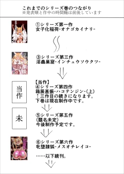 Page 2 of Hako Tenjin