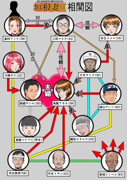 Page 10 of Kakine Tsuma II Episode 3