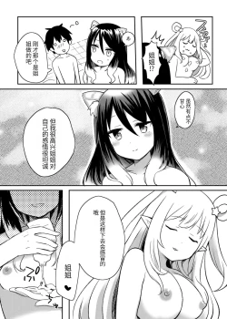 Page 8 of Hatsune to Shiori no Yukemuri Daisakusen