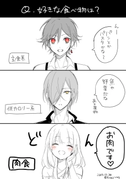 Page 131 of 雨壱絵穹