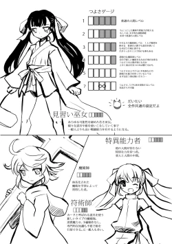 Page 3 of House of Black Dream Fantasies & Siroyumekan Setting Book①