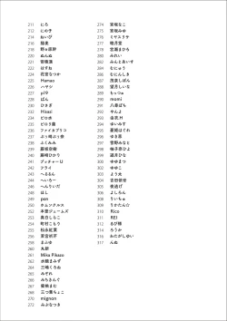 Page 5 of Uribou Artworks Collection