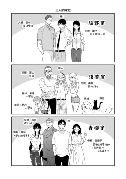 Page 56 of Tachi to Neko Docchi ga Ii no? | 你选上面还是下面? 03