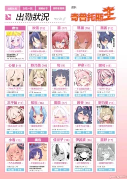 Page 3 of BluArch Fuuzoku Goudoushi Kivotos King