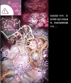 Page 6 of Z.DK 淫虐计划02 超乳改造 配文