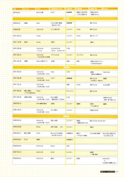 Page 23 of Pia Carrot e Youkoso!! Visual Fan Book