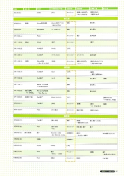 Page 53 of Pia Carrot e Youkoso!! Visual Fan Book