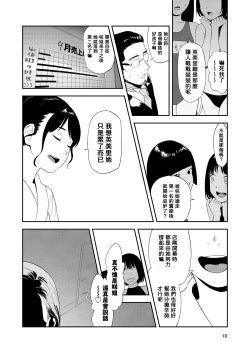 Page 10 of LOLITA COMPLEX