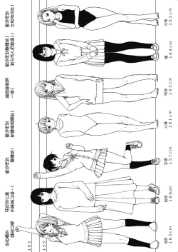 Page 204 of Namaiki dakedo H na Koto ni Kyoumishinshin na Toshishita - Younger girls are rebellious but extremely interested in SEX. | 雖然是正妹還是對H感到好奇