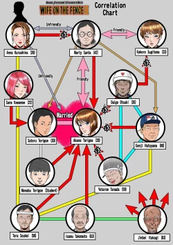 Page 9 of Kakine tsuma II daiichiwa | Wife on the Fence II - Chapter 3