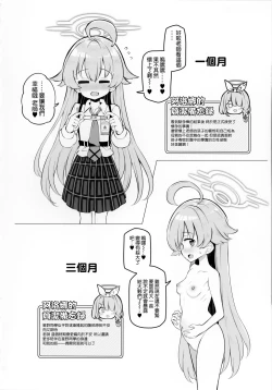 Page 14 of Kivotos Kozukuri Katsudou Houkokusho Ch.2