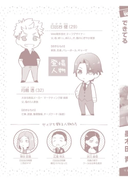 Page 263 of Orera wa Sukiau You ni Dekiteru