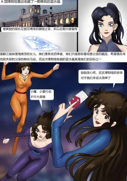 Page 2 of 猫眼三姐妹 博物馆的诡缚丽影