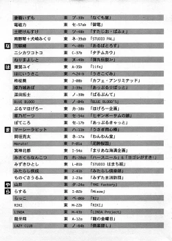 Page 288 of COMIC Himedorobow 2008-02