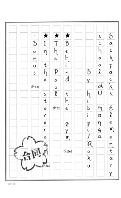 Page 4 of Seifuku to Randoseru | School Uniforms and Backpacks