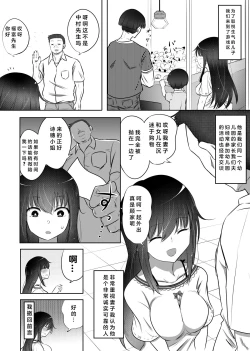Page 11 of Shiho-chan no Danna Dairiken