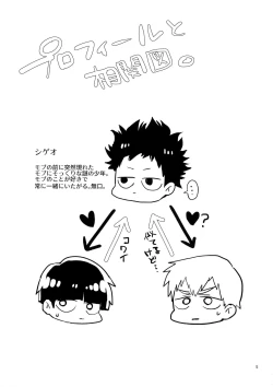 Page 4 of Shishou dake ni 200% no Ai o