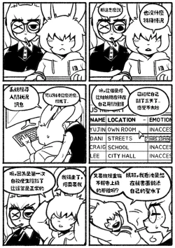 Page 2 of 自殺鼠鼠 The suicide rat #1 Chapter 2