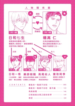 Page 585 of Tabetemo Oishiku Arimasen 2 | 尝起来一点都不好吃 2 Ch. 625