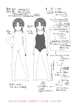 Page 194 of Chiisai Houga H Desho