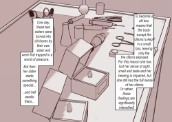 Page 4 of Cli Box ni Batta Oneetachi no Cli o Ijiri Taosu | Play with my clitoris box sisters.