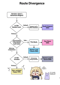 Page 125 of This Hero Girl's Adventure is OVER!