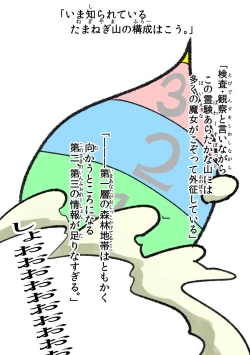 Page 38 of 悪の話