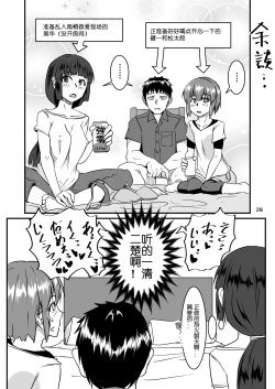 Page 28 of Cosplay Uriko no Otomodachi Daiyonnwa: Ibentogo Asedakussu!