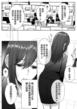 Page 6 of shinizokonai no gendai joshi wa shiawaseninaritai ​| 大难不死的现代女子想变得幸福