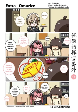 Page 20 of NIKKE Shikikan Daily