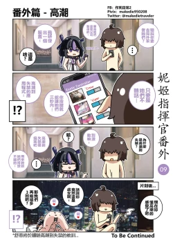 Page 15 of 妮姬指挥官日常