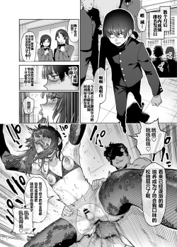 Page 10 of Let's imitate together! Shishido-kun's future plans