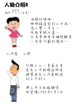 Page 250 of Sakura Ame Wide Ban