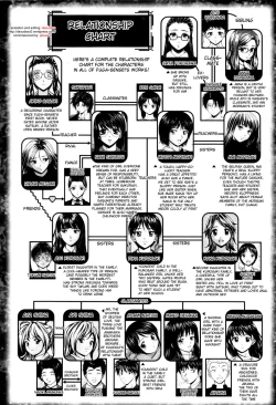 Page 230 of Otokonoko Onnanoko