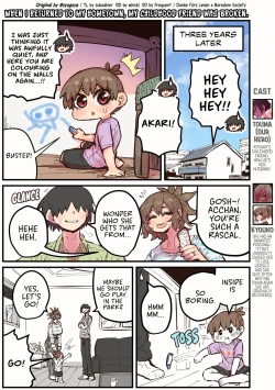 Page 161 of Jimoto ni Kaettekitara Osananajimi ga Kowareteta | When I Returned to My Hometown, My Childhood Friend was Broken