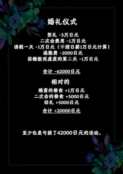 Page 2 of Jikan Tomete Irehoudai no Kekkonshiki